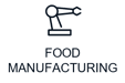 Automic ESG Industry Food Manufacturing